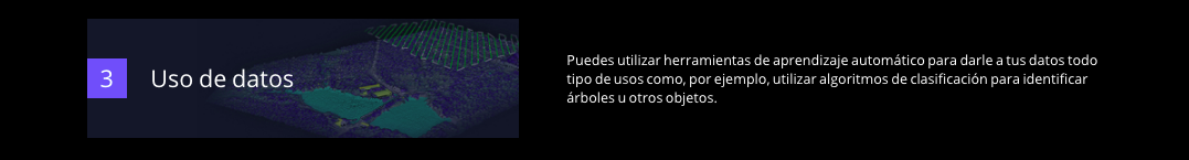 DJI TERRA