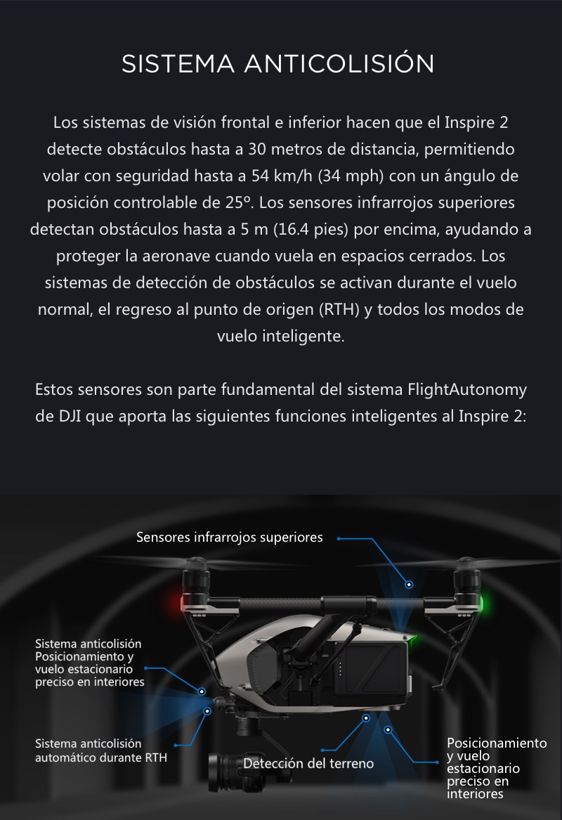 INSPIRE 2