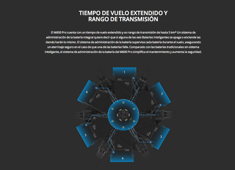 DJI MATRICE 600 PRO