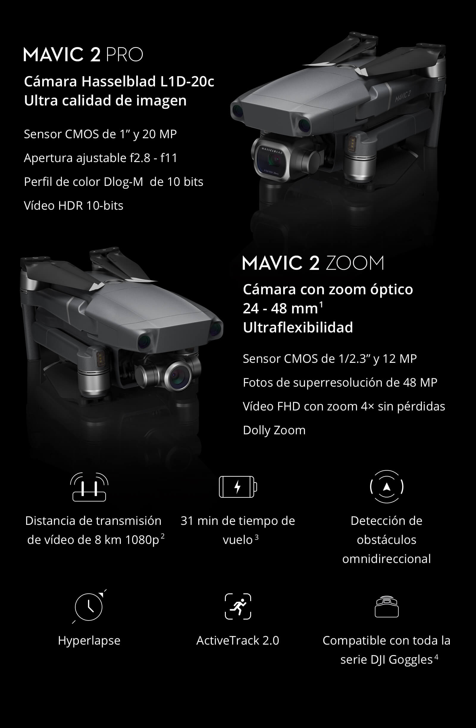DJI MAVIC 2 PRO