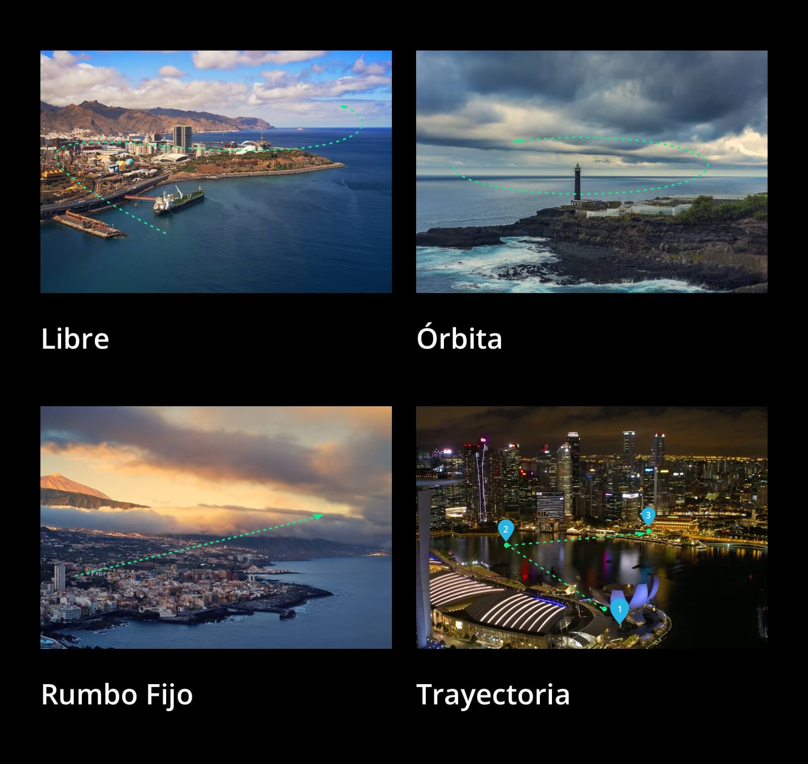 DJI MAVIC 2 PRO