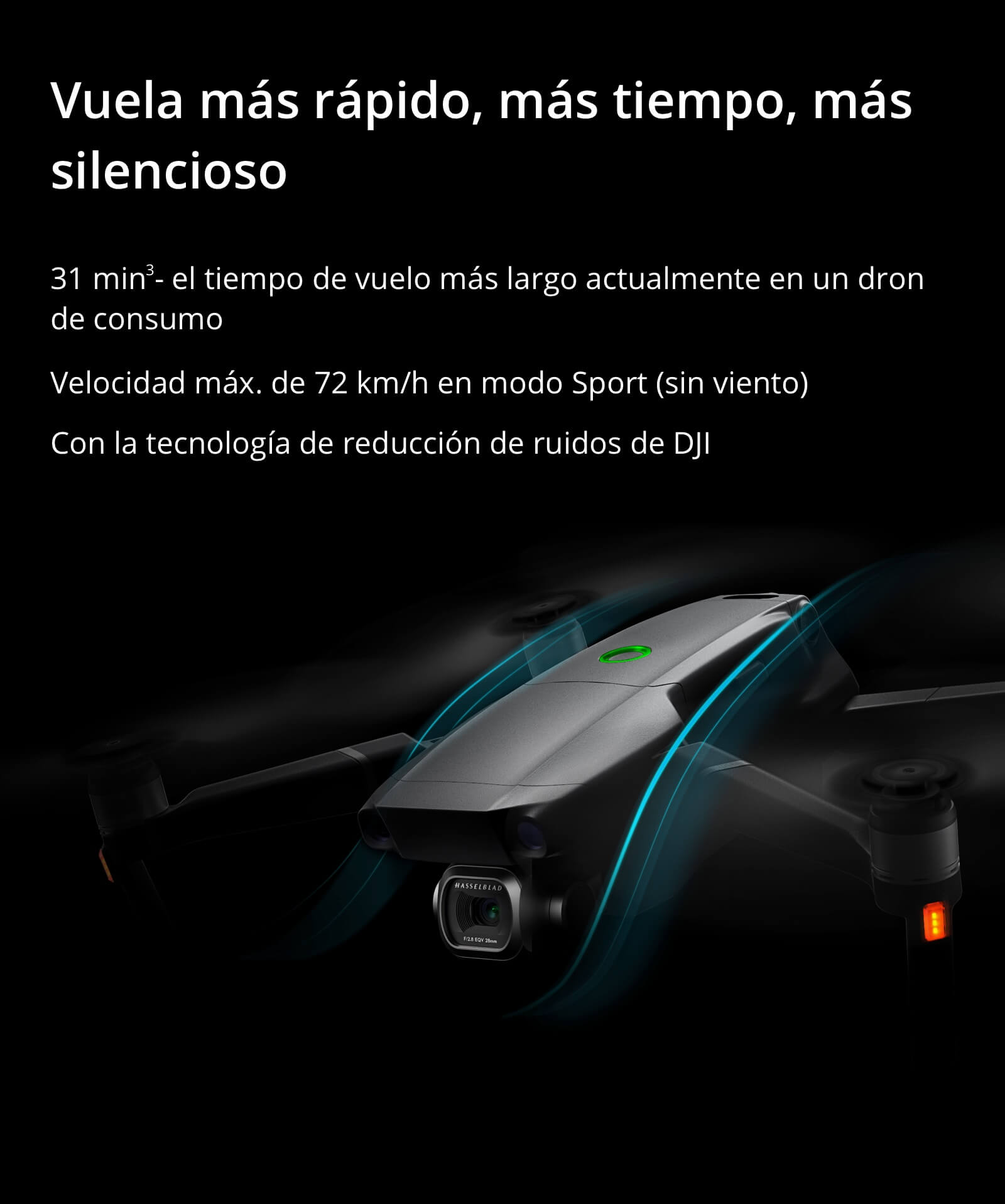 DJI MAVIC 2 PRO