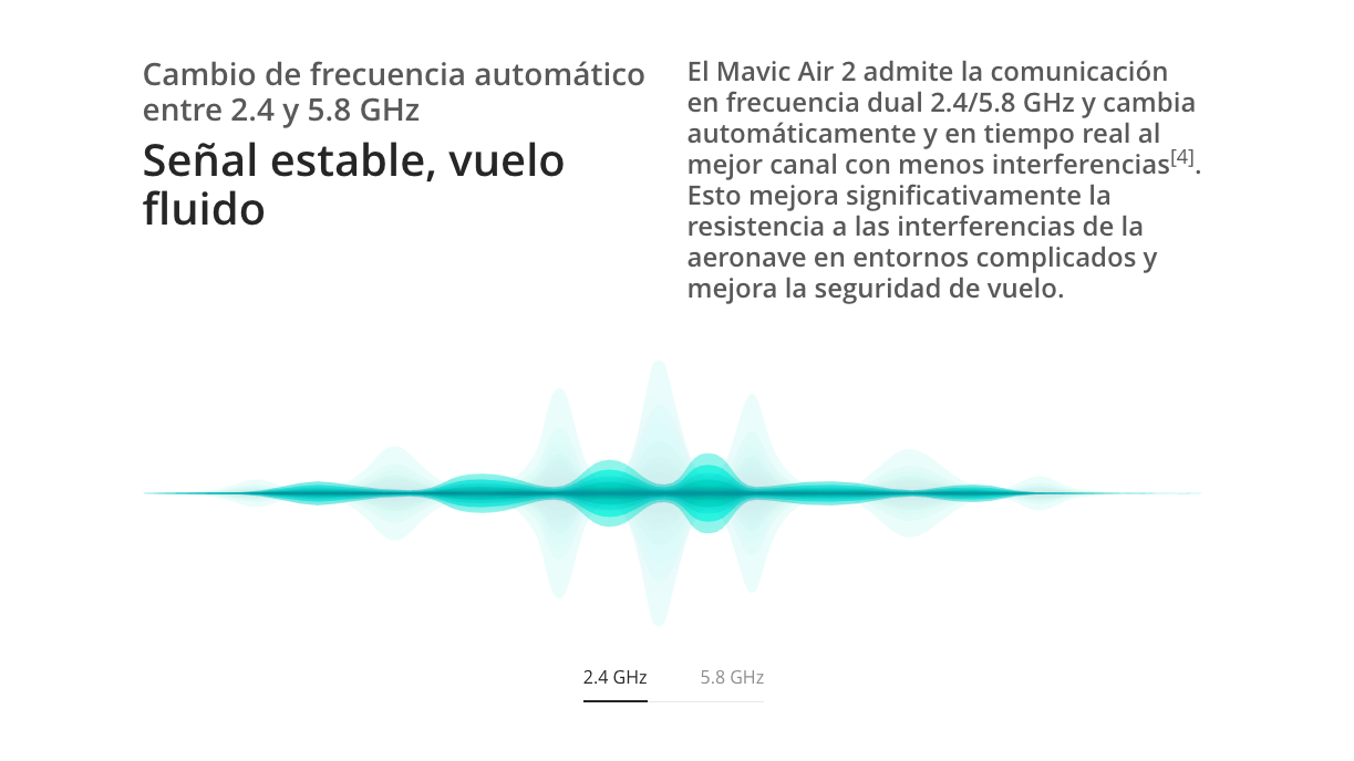 MAVIC AIR 2