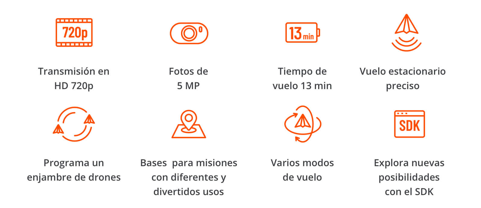 TELLO EDU DRONE PRIX
