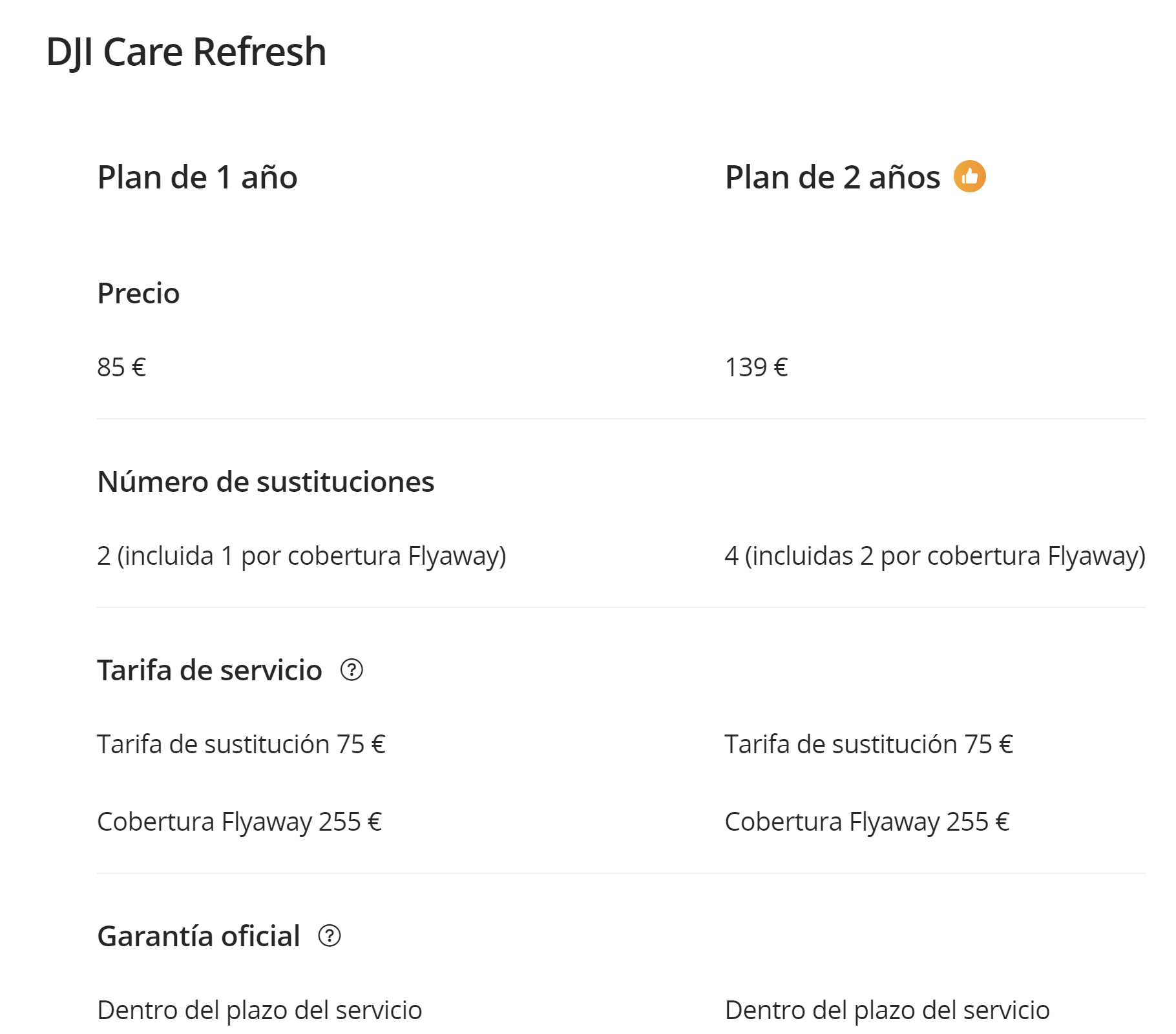 care refresh tasas.png